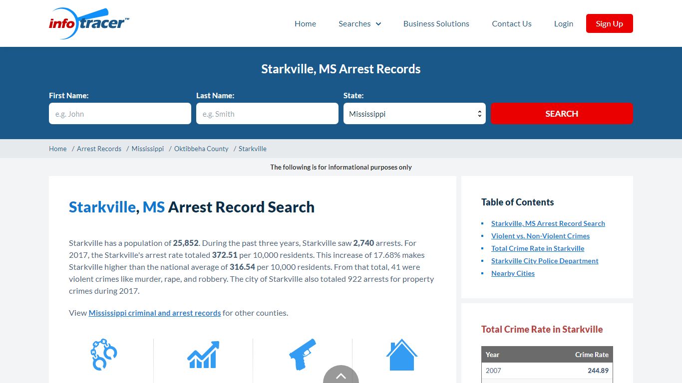 Search Starkville, MS Arrest Records Online - InfoTracer